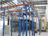 Automatic spraying production line