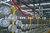 Aluminum Alloy wheel rim coating production line